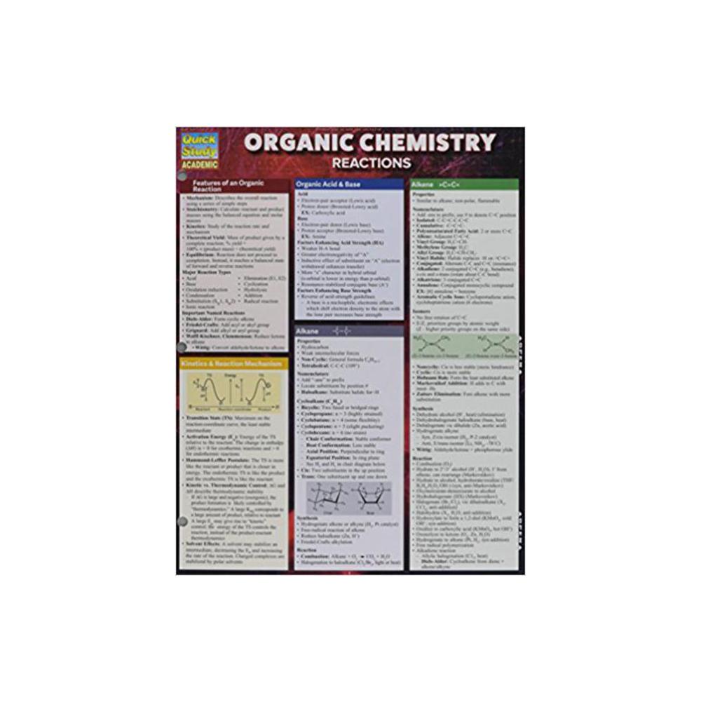 Barchart, Study Guide, Chemistry Reactions